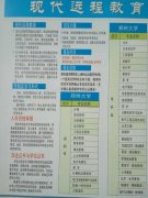 渑池人提升学历啦！