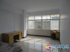 珠江路东段义马洗浴城东邻 房屋出租