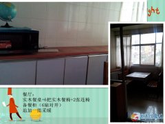 荣泰小区（气化厂生活小区斜对面，高中300米）