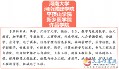 放心学历，首选义马电大！