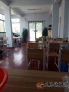 店面转让