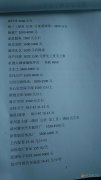 专业培训月嫂。安排就业。爱子缘信息部。省内省外均可安排