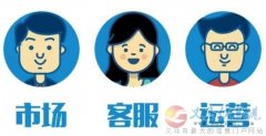 饿了么高新诚聘区域经理，业务员，文员，市场策划文案！！！