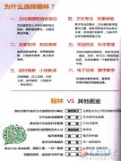 北京翰林书画院美术招生