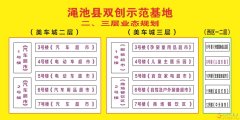 需用钱，找我！想创业，找我！