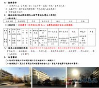 免费招工