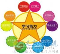 运动宝贝早教中心全日班老师、助教老师招聘