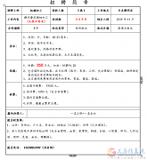 义马出国劳务信息（国家商务部资质）
