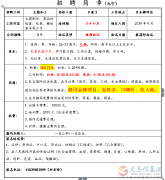义马出国劳务信息（国家商务部资质）