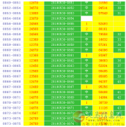 聚能教育中心招聘，来了解有大礼品