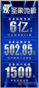 圣象地板在渑池及义马地区招商了