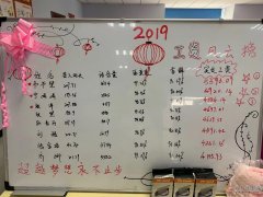 义马高薪招聘优质青年