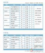 “让河南青年都有好未来”