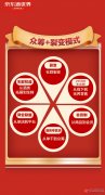 《京东酒世界》义马旗舰店招募加盟商
