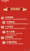 《京东酒世界》义马旗舰店招募加盟商
