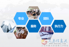 会计3000+双休