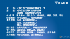 ★★★义马本地 高待遇 诚聘 幼师/助教/前台★★★