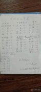 义马工厂招工啦！！！！~~！！！！！