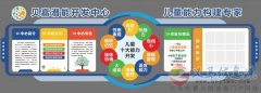 贝嘉潜能开发  招训练师、合伙人——可培训