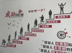 招聘工作人员