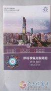 高薪招聘销售人员