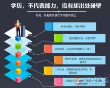 佳木斯大学自考产品设计本科助学2023年招生简介
