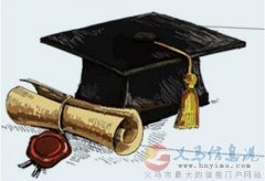 本科自考武汉理工大学工程管理专升本学信网可查学历