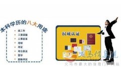中国传媒大学自考数学媒体艺术成人本科学历招生简章