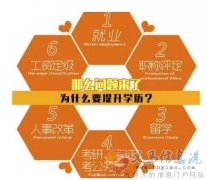 2023年成人高考函授业余学历长春中医药大学招生简章