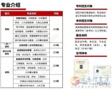 2023年全国成人高招开始报名 欲报从速