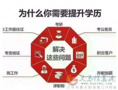 中国传媒大学动漫设计自考专科招生简介免 试入学