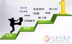 中国传媒大学动漫设计自考专科招生简介免 试入学