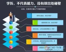佳木斯大学自考本科健康服务与管理考试简单毕业快