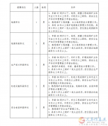 本地煤矿招人
