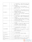 本地煤矿招人