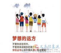 函授本科学历长春理工大学成人高考专升本招生简章
