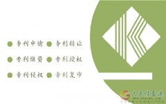 在义马专利变更和转让应该如何选择适合自己的