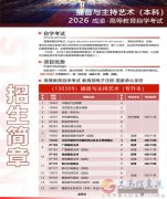 助学小自考西南大学本科学历播音主持艺术专业招生简章 助学小自考西南大学本科学历播音主持艺术专业招生简章